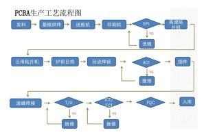 j9九游会入口 - 中国官方网站 | 真人游戏第一品牌